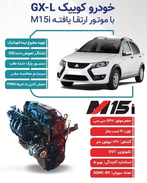 زمین لرزه GX-L با موتور M15I به روز شده همراه است 2 موتور M15