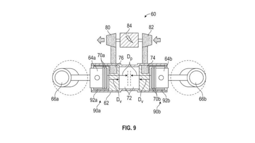 موتور دو زمانه